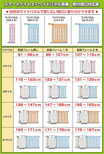 【美品】日本育児SmartGateⅡ+専用ワイドパネルXL Amazon | 日本育児 スマートゲイトII＋ワイドパネルXLサイズ セット